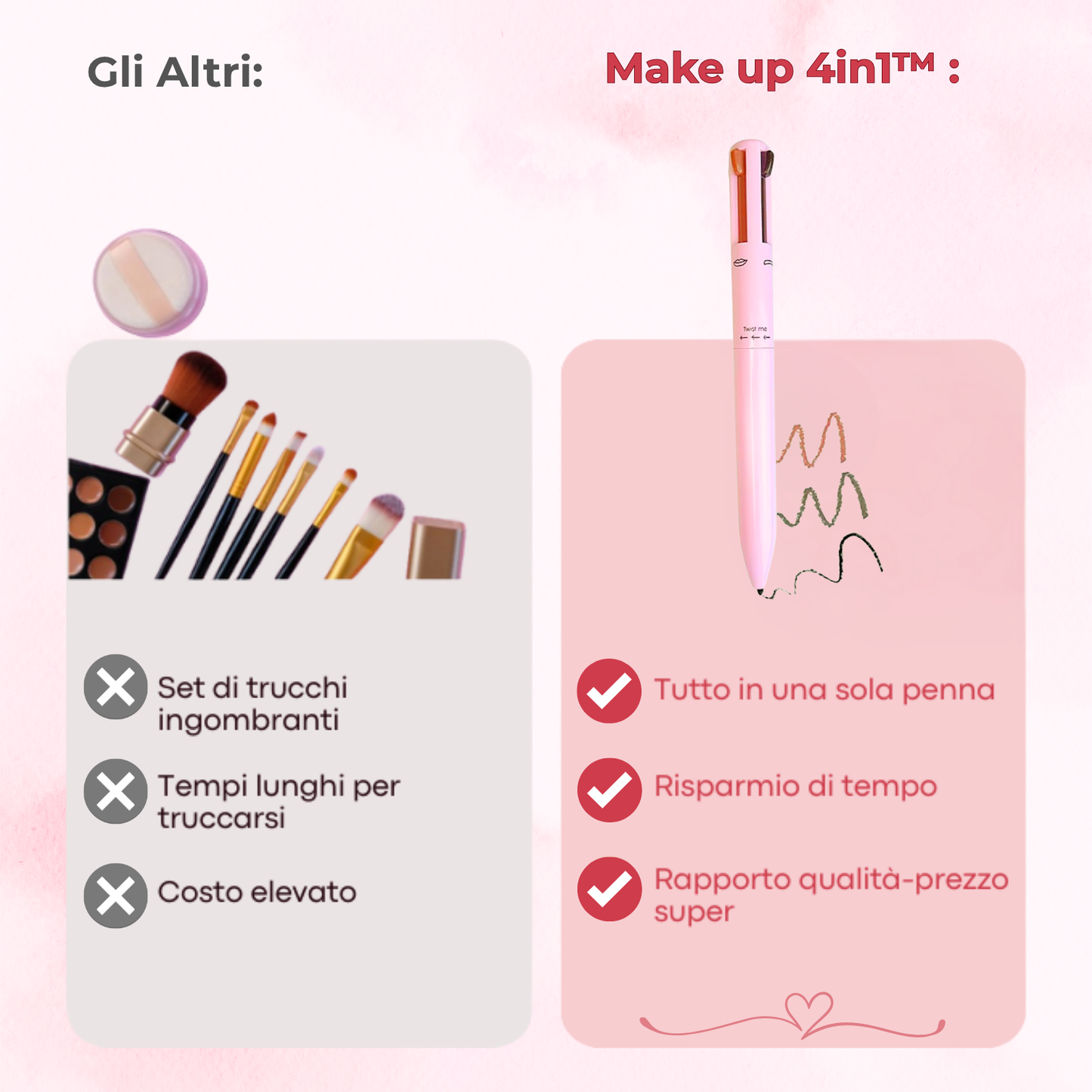 💄 Pronta in 120 secondi – Il Make‑Up 4in1™ scelto da 20 000+ donne quest’estate