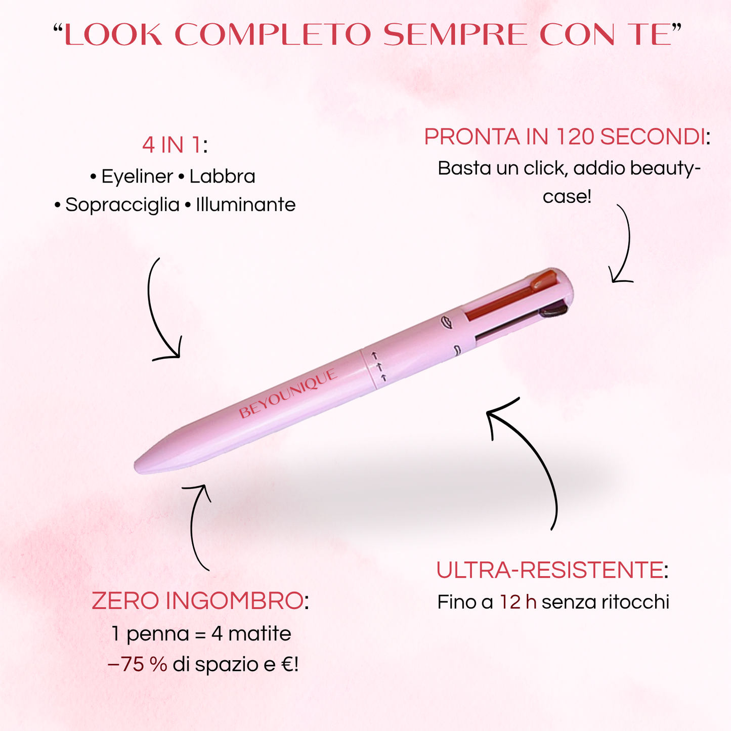 💄 Pronta in 120 secondi – Il Make‑Up 4in1™ scelto da 20 000+ donne quest’estate
